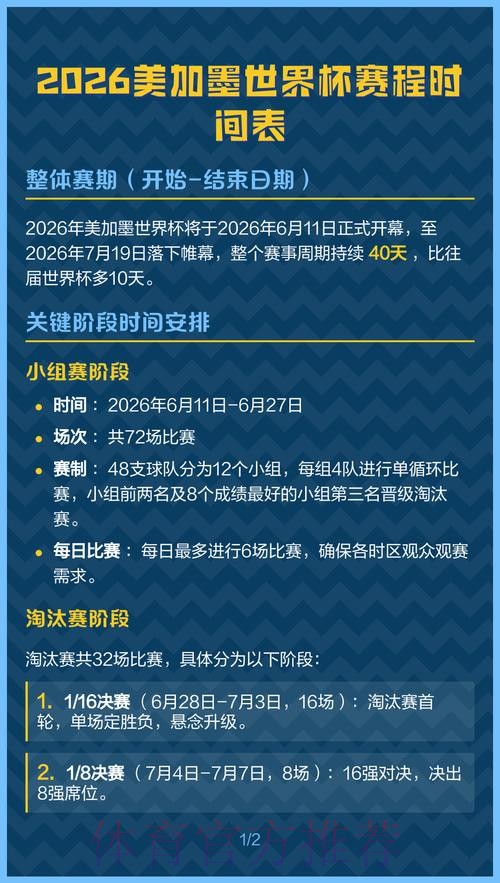 2026世界杯美国赛程表
