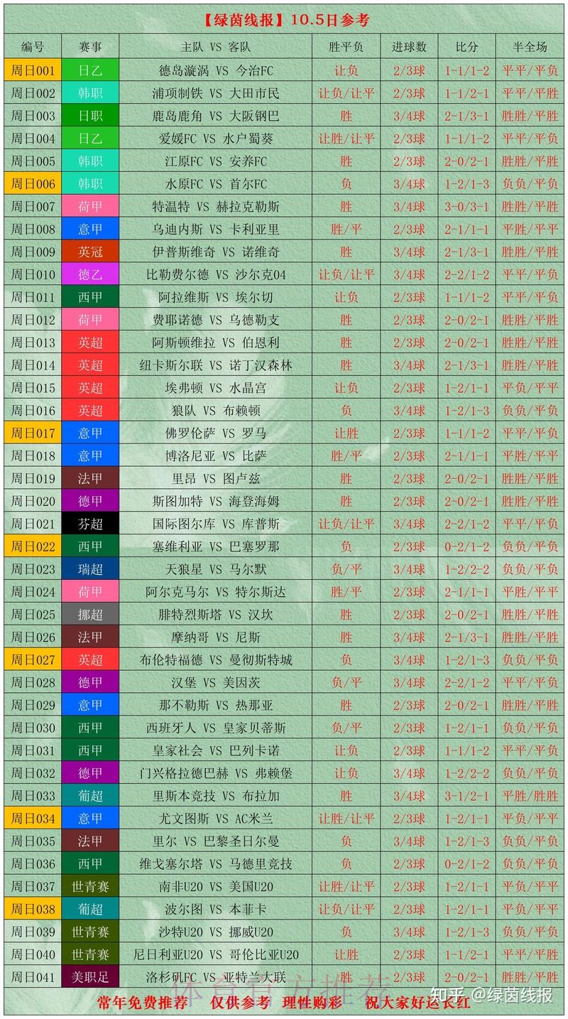 世界杯比分网页版官方